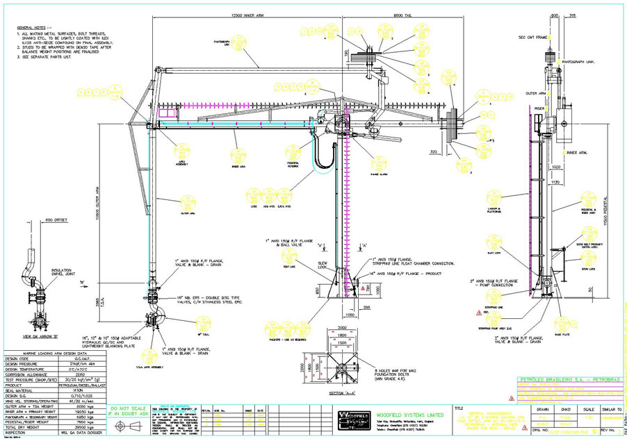 Marine Loading Arms - Redlands